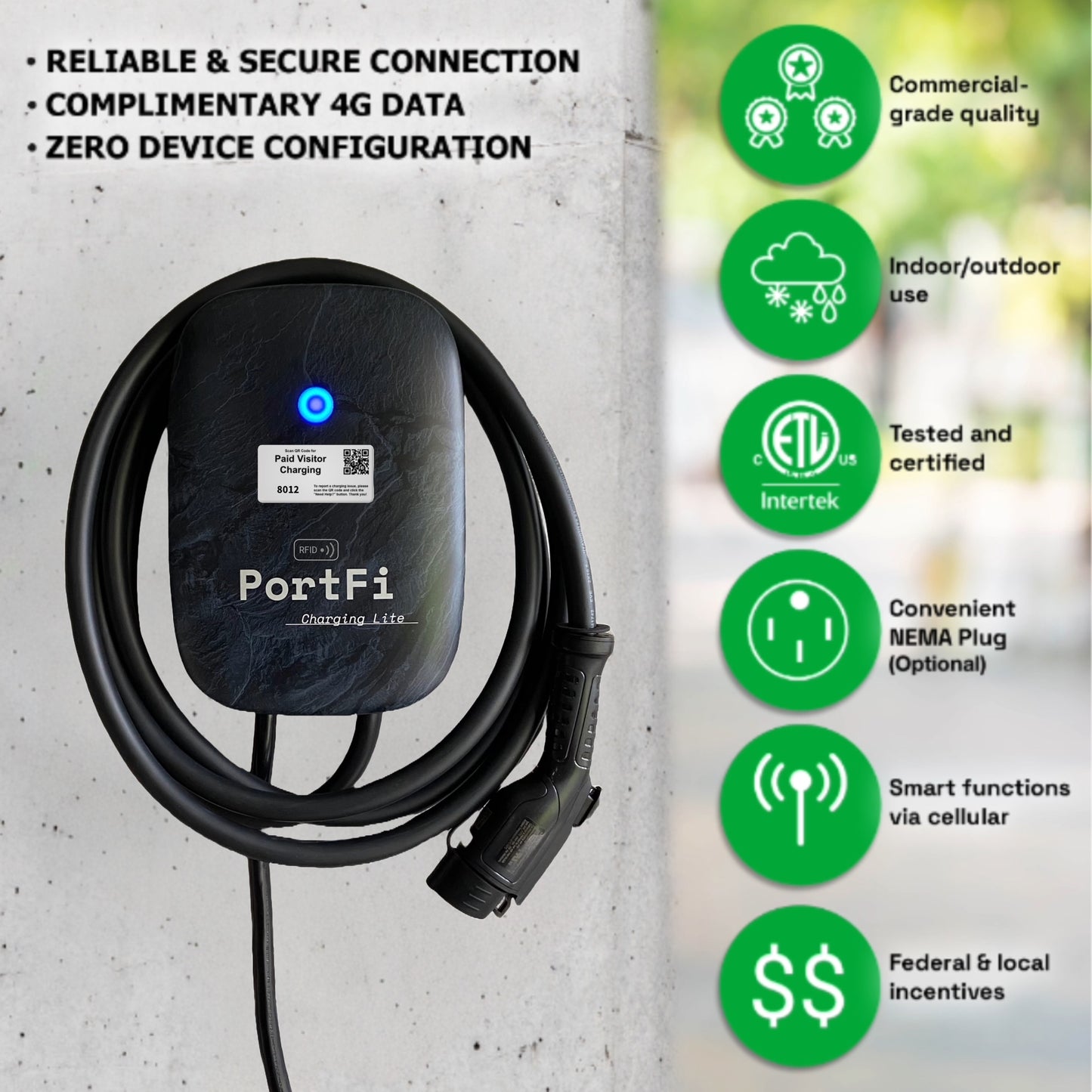 PortFi Incentivized EV Charging Package · Low Barrier of Entry, High Probable Returns