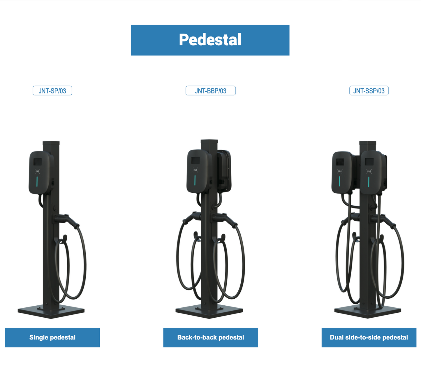 PortFi Commercial EV Charging Solution · Smart Level 2 Station & Software Bundle