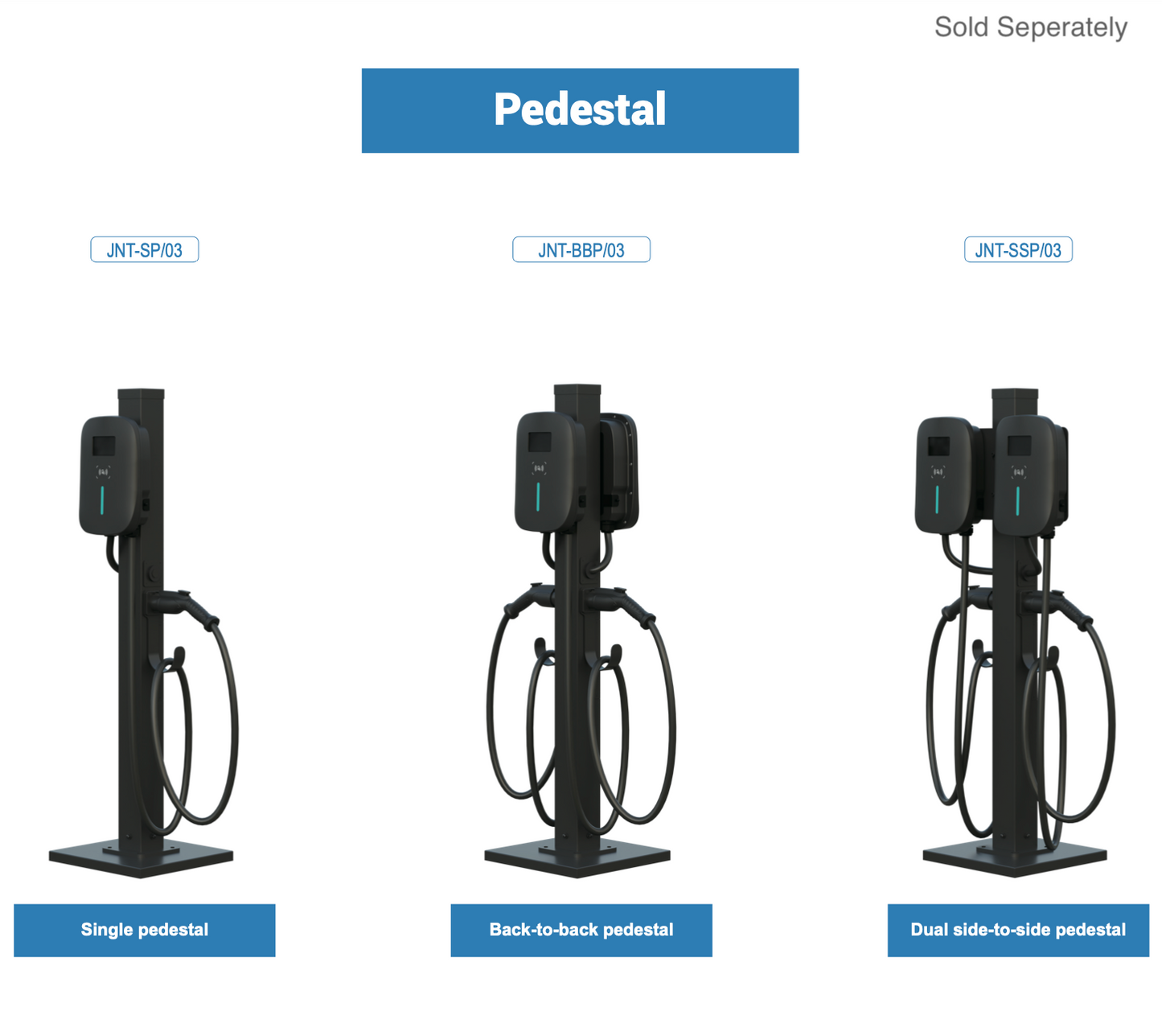 PortFi Commercial EV Charging Solution · Smart Level 1 Station & Software Package