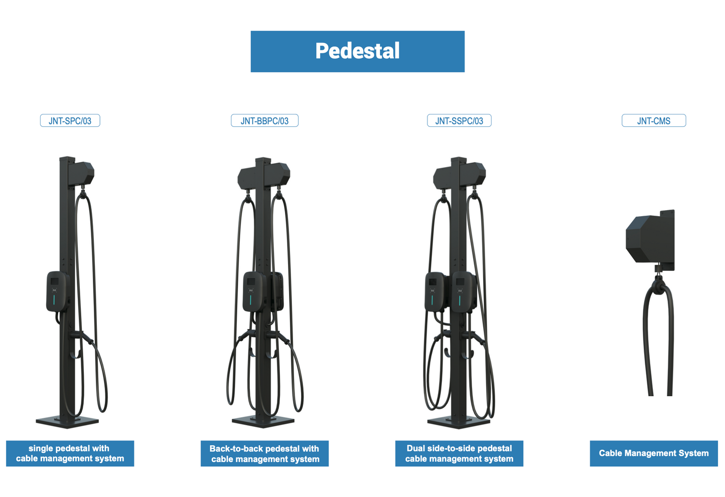 PortFi Commercial EV Charging Solution · Smart Level 2 Station & Software Bundle